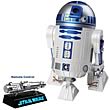 R2-D2 Is Spying On You